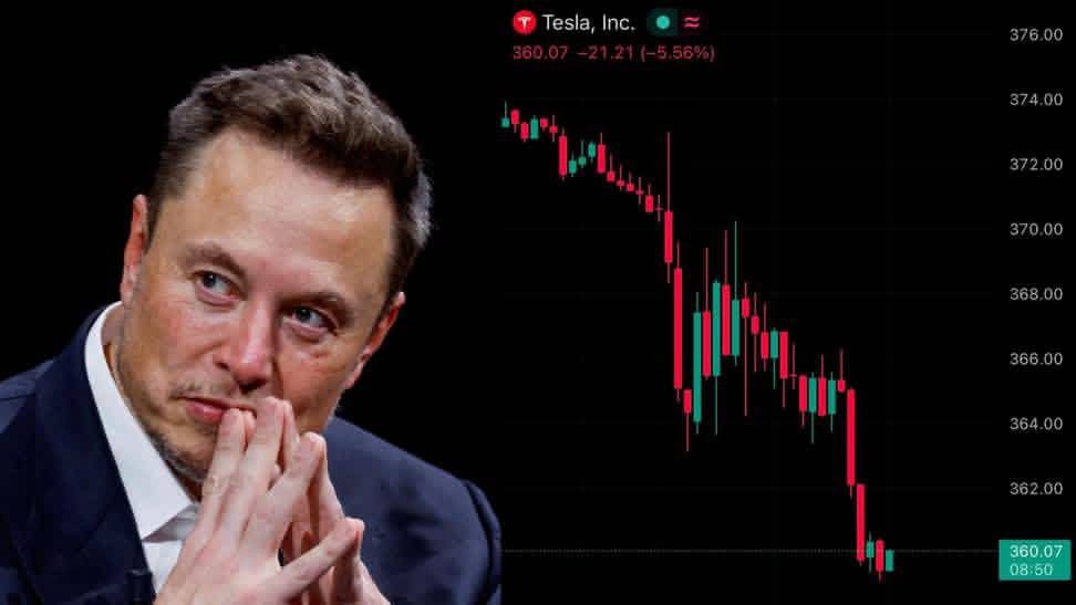 BREAKING: Tesla (TSLA) falls over 5% after Q1 2026 delivery numbers miss estimates. The stock is now...