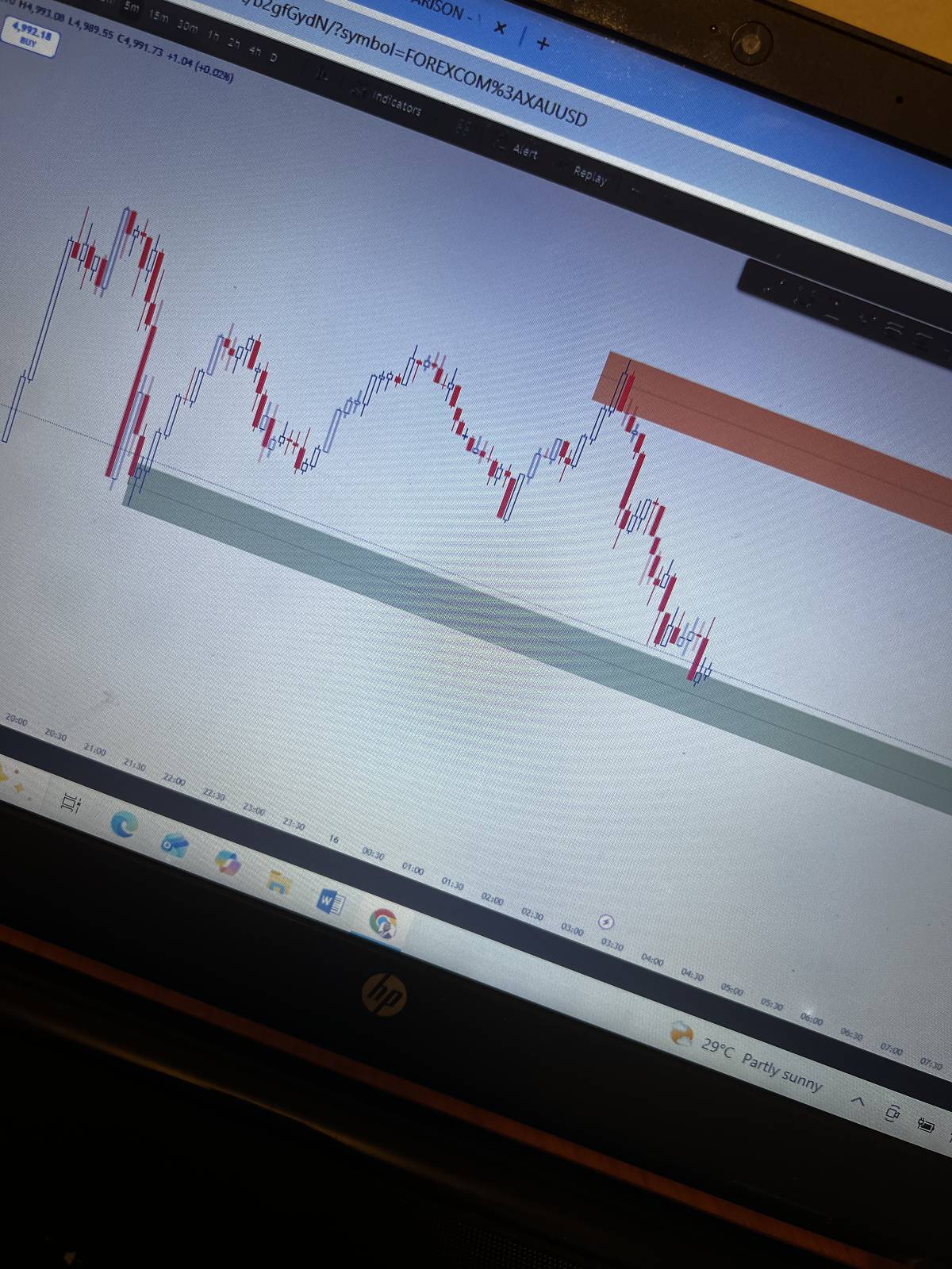 Trader To Trader Would You Buy Or Sell this XAUUSD Setup?
#forextrading #FinancialFreedom #LekeeLe...