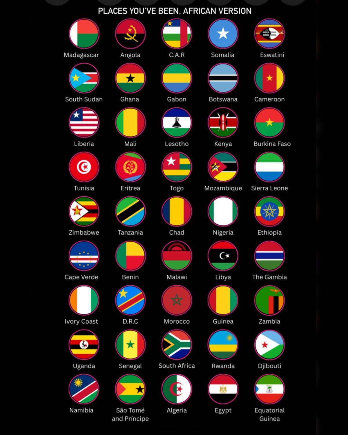 How many of these African Countries have you been to?😍
Drop the them according to their flag in th...