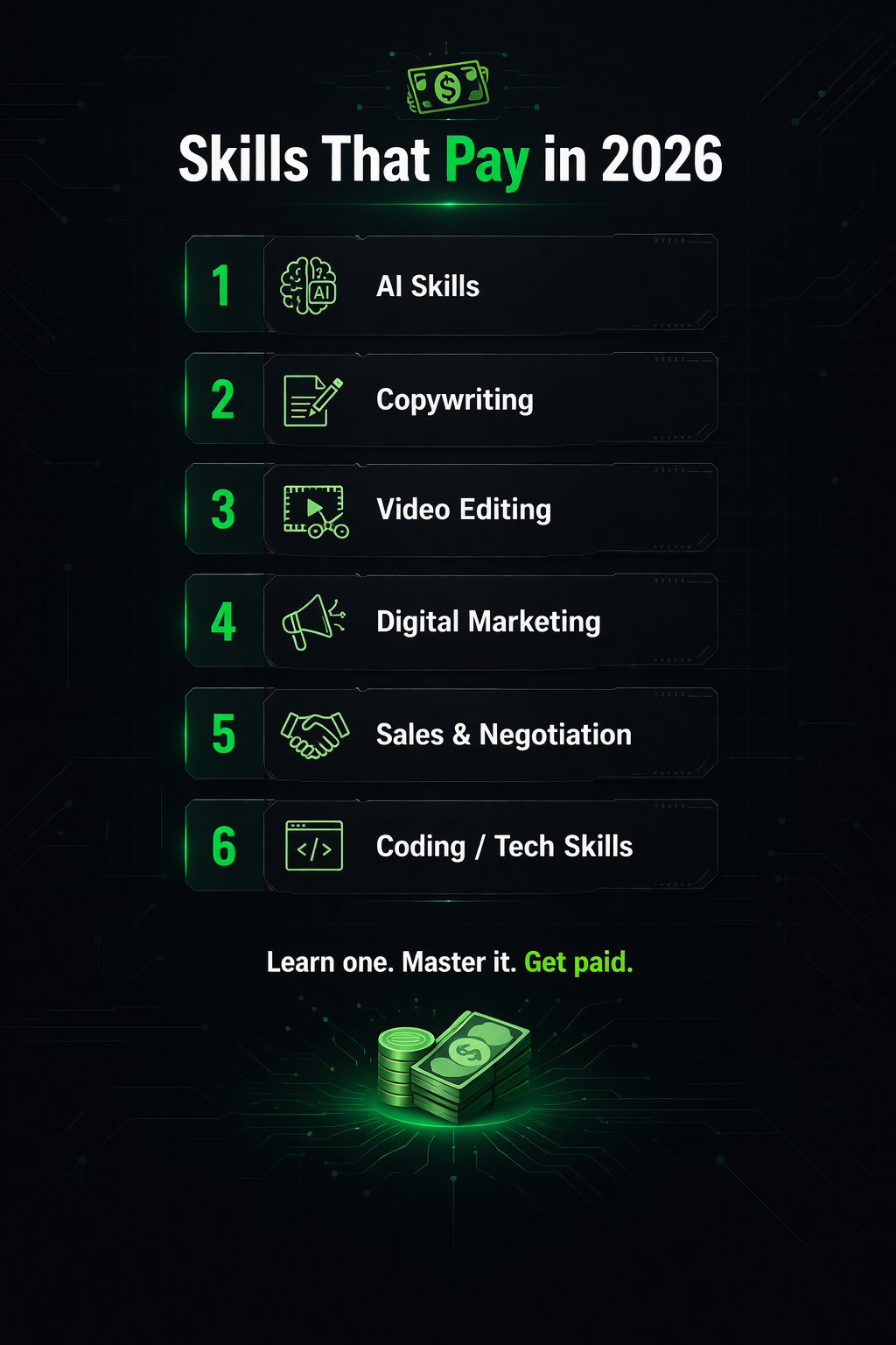The future belongs to those who learn skills… not just degrees.
#FutureSkills #MakeMoneyOnline #Di...