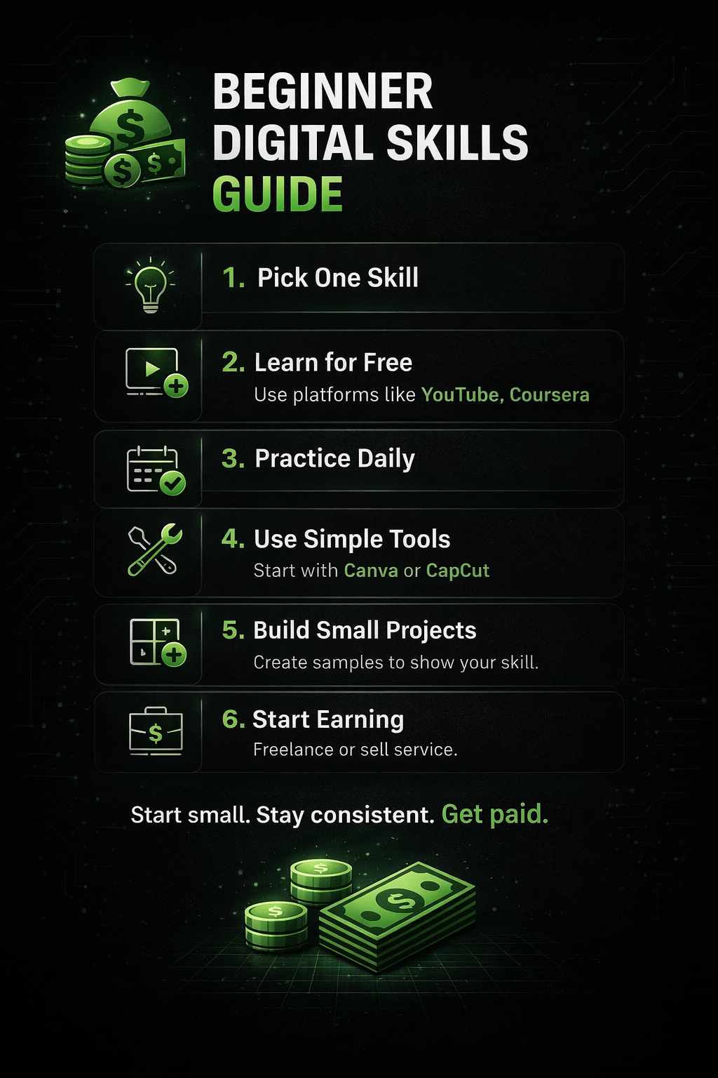 You don’t need money to start… you need direction.
#DigitalSkills #BeginnerGuide #MakeMoneyOnline...