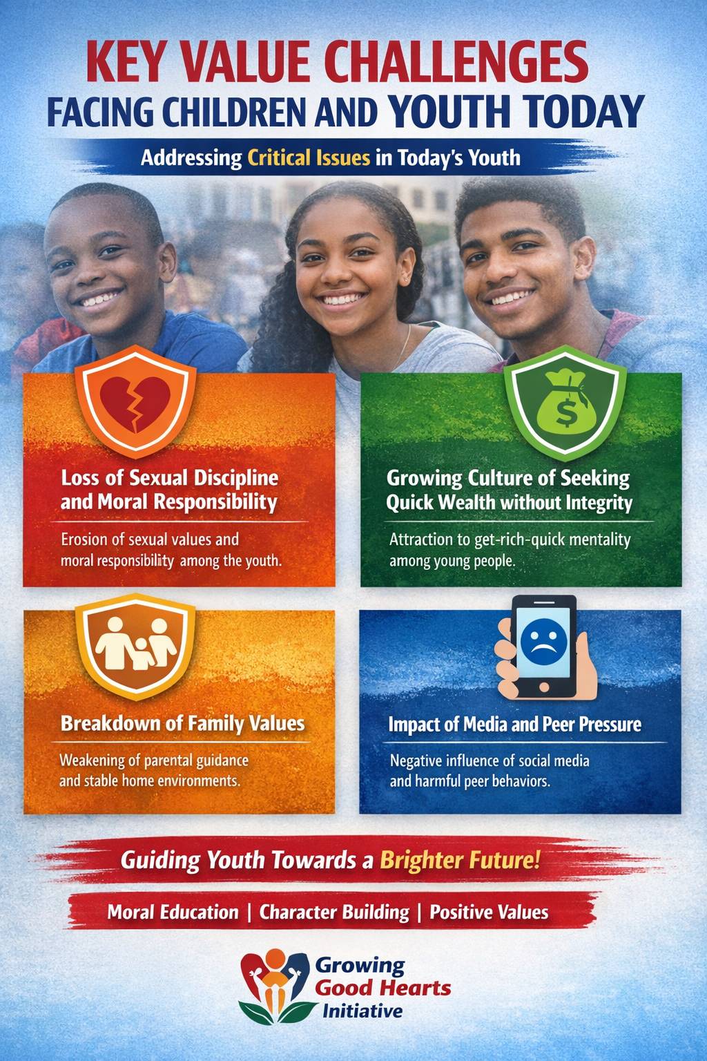 These and many more reasons are why we are seeking for Partnership, sponsorship and collaboration fo...
