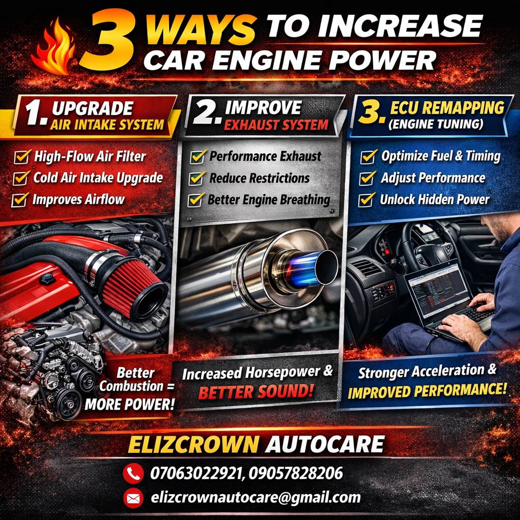 THREE WAYS TO INCREASE YOUR CAR ENGINE POWER