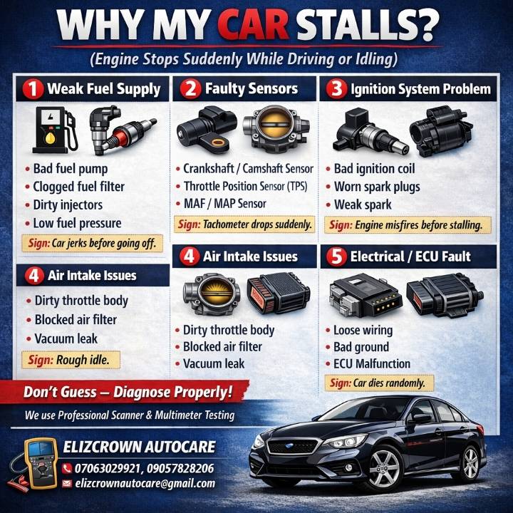 WHY MY CAR STALLS