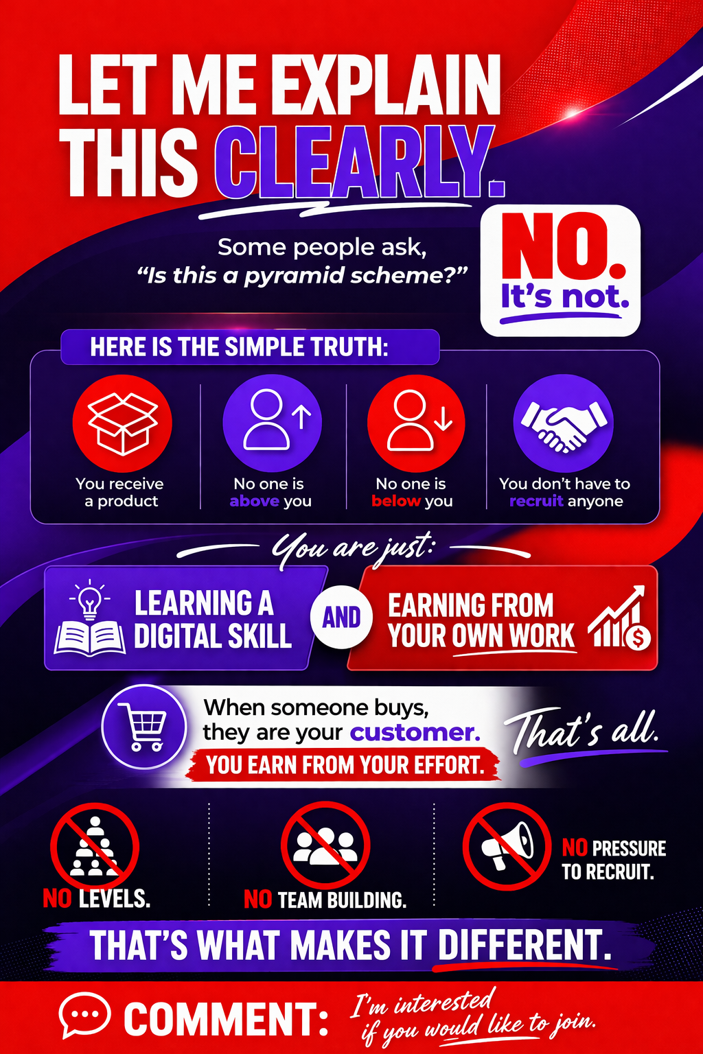 This is not a pyramid scheme.
You receive a product, and you don’t need to recruit anyone.
There is...