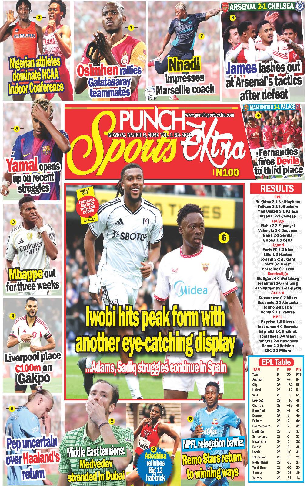 MARCH 2 - PUNCH Sports Extra Headlines