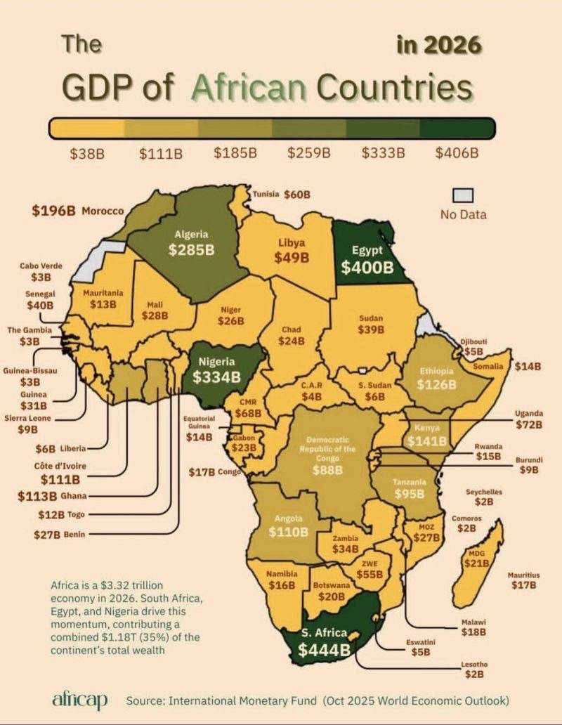 According to the International Monetary Fund (IMF), Africa continues to consolidate its economic pow...