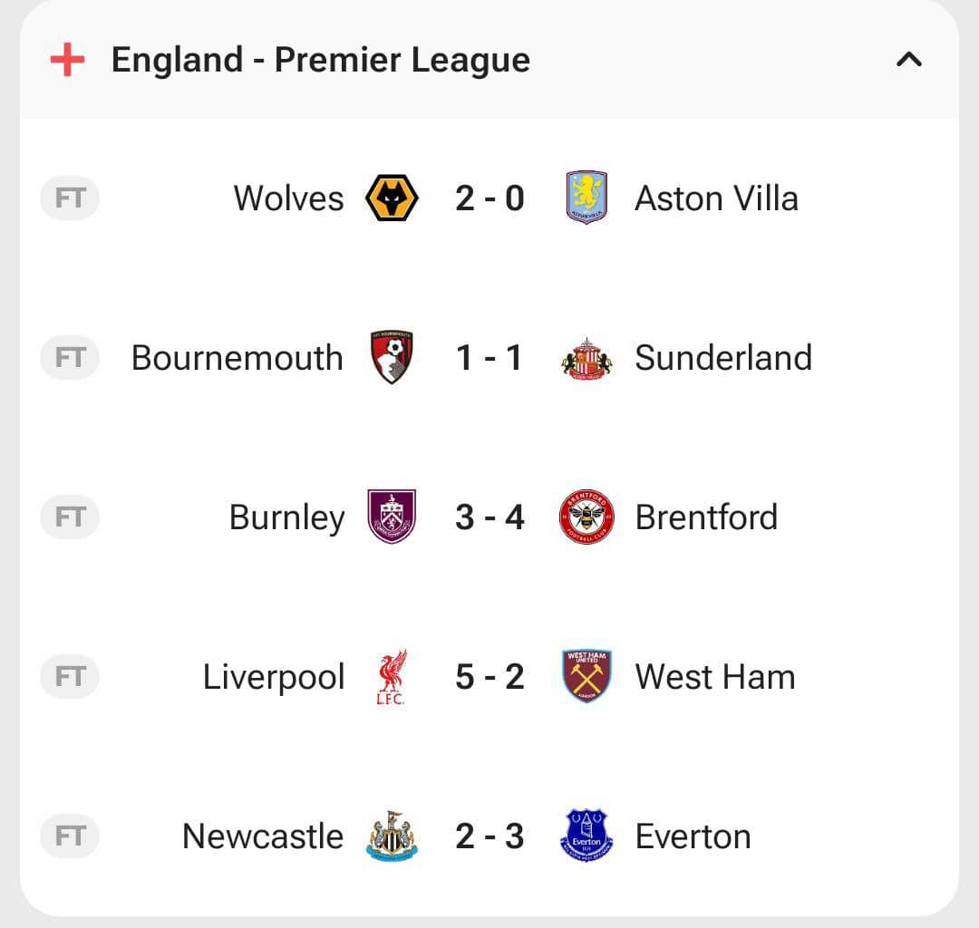 See as goals plenty today