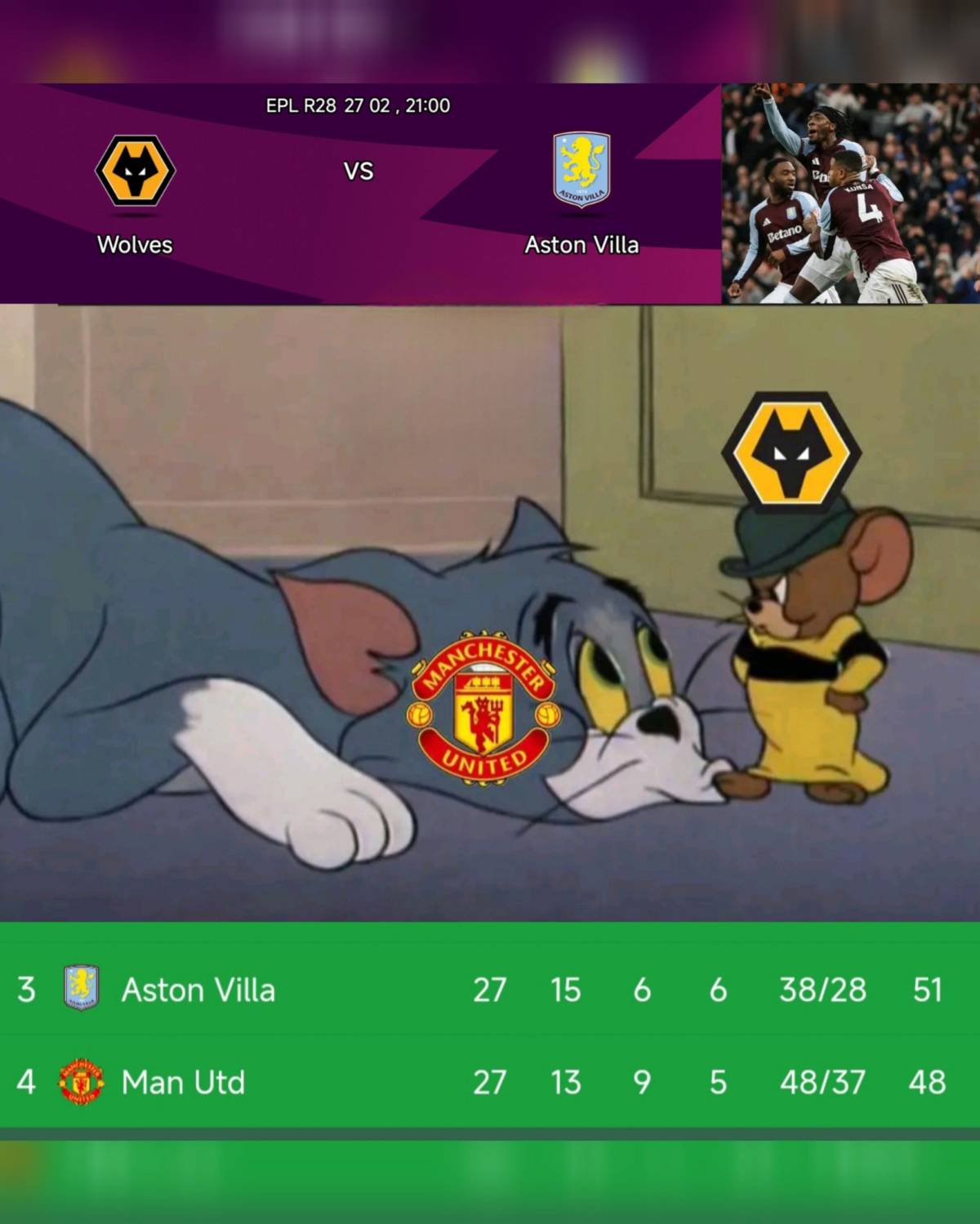 Manchester United at the mercy of Wolverhampton to level up with Aston Villa