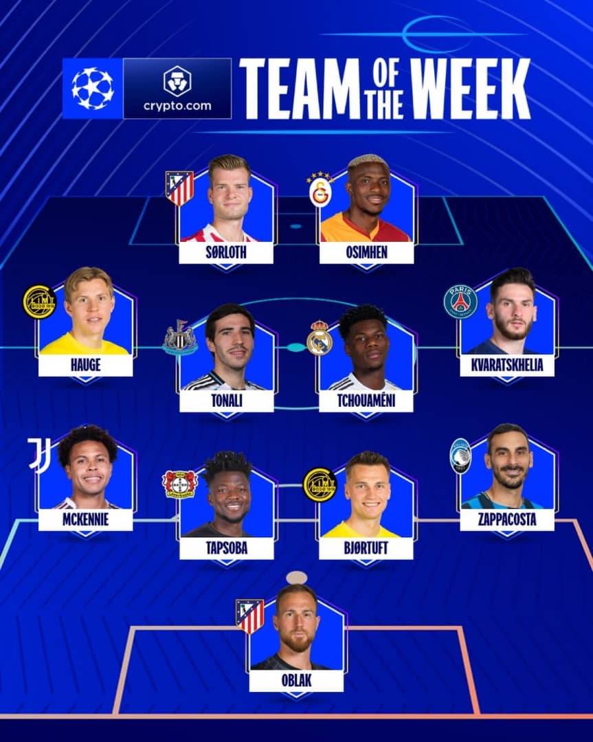 ๐จ ๐ข๐๐๐๐๐๐๐: The UEFA Champions League Team of the Week.