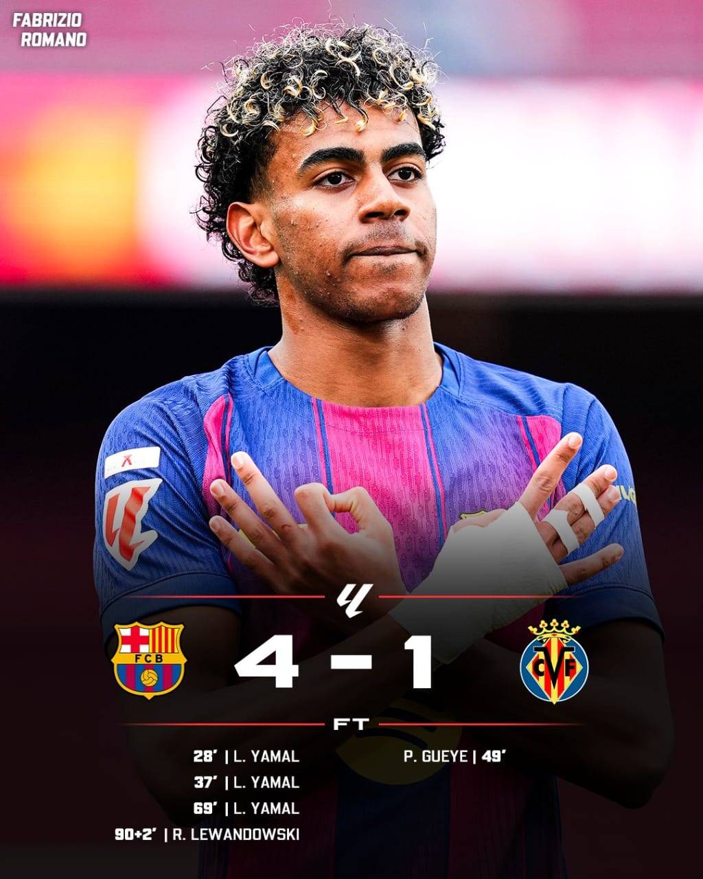 Lamine Yamal’s first career hat-trick wins the game for Barcelona! 🔵🔴