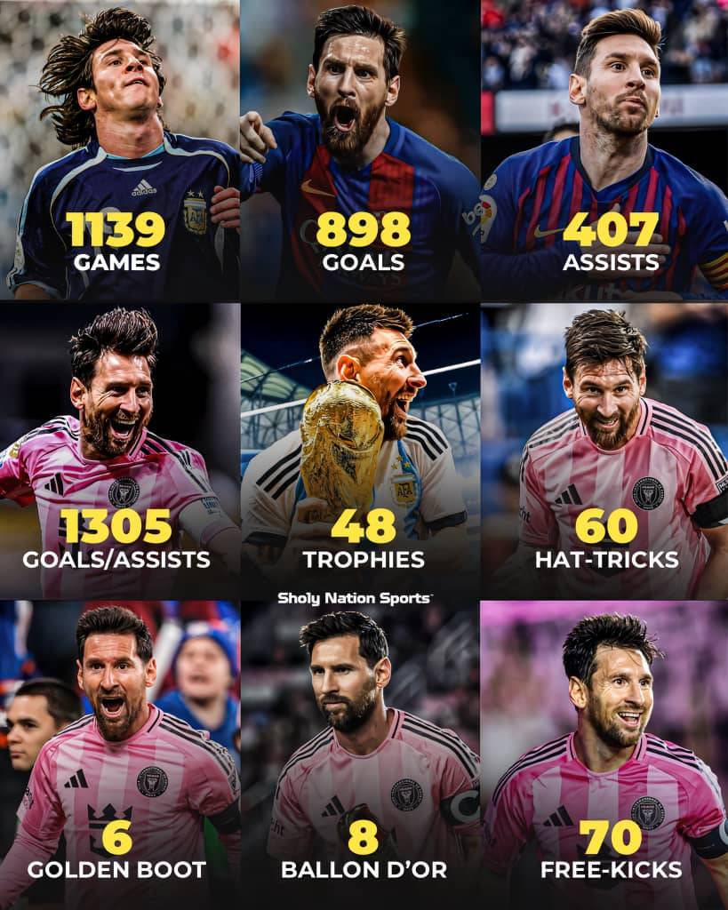 π¦π· Lionel Messiβs legacy speaks for itself:
π 1139 games
β½ 898 goals
π― 407 assists
π€ 1305 G/A...