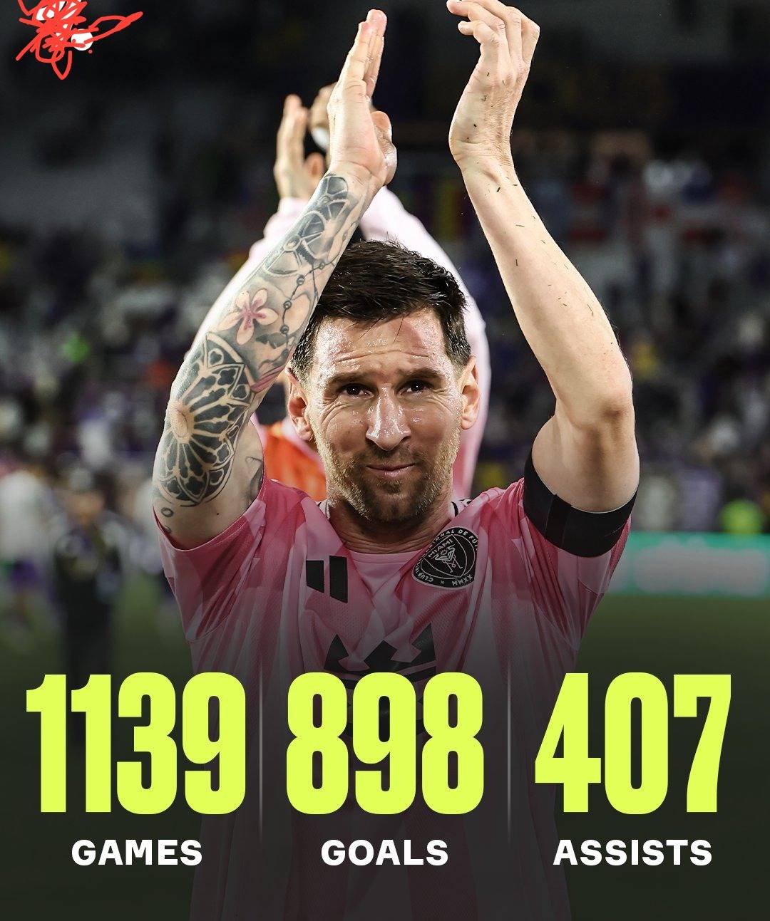Lionel Messi could not score or assist for the next 1️⃣6️⃣6️⃣ games in a row... and he'd still avera...
