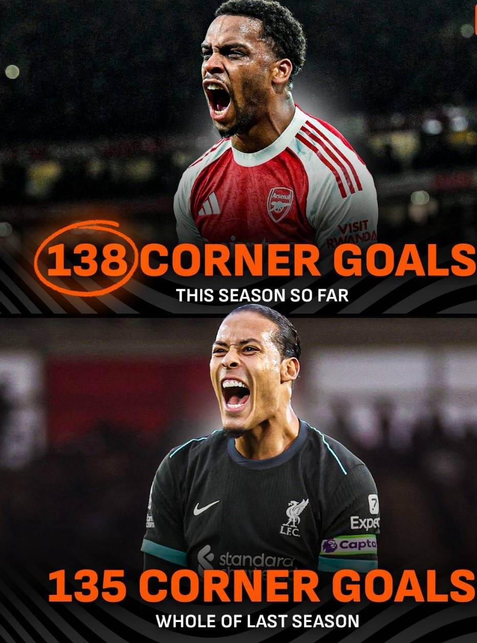 There have already been more corner goals this Premier League season than in all of last year… and t...