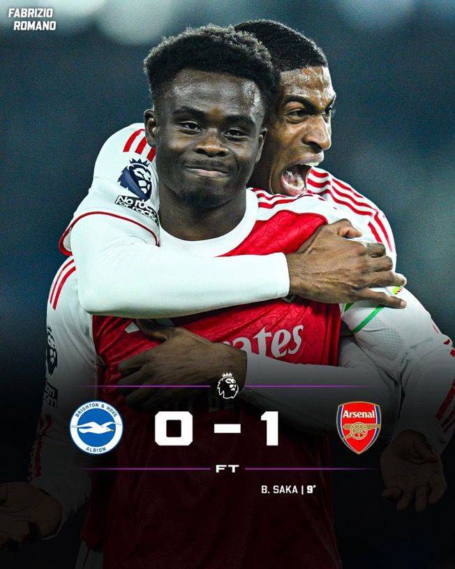 ❤️🤍 Huge away win for Arsenal at Brighton!
Who’s been your Man of the Match?