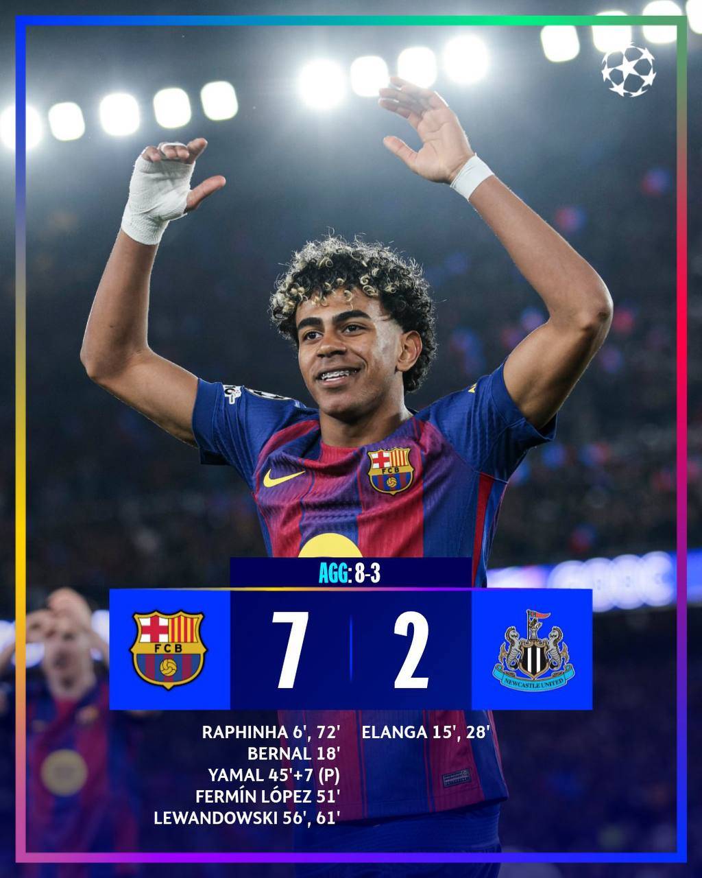 ๐จ7๏ธโฃ Barcelona make it 7 against Newcastle, qualified to the UCL quarter finals! ๐ต๐ด
Newcastle ha...