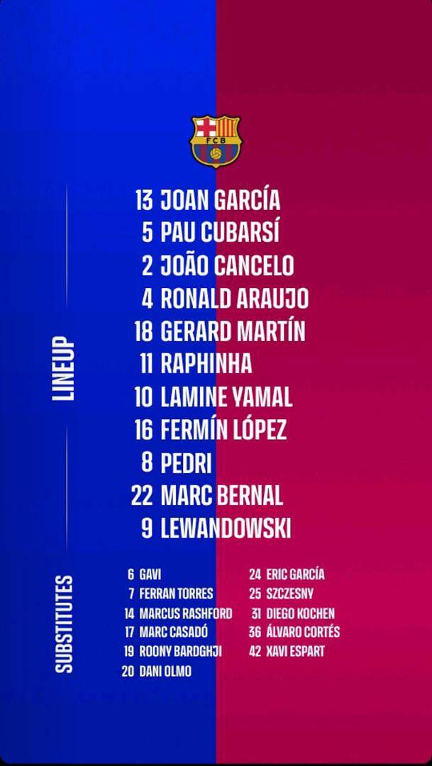 Barca line up 💙❤️