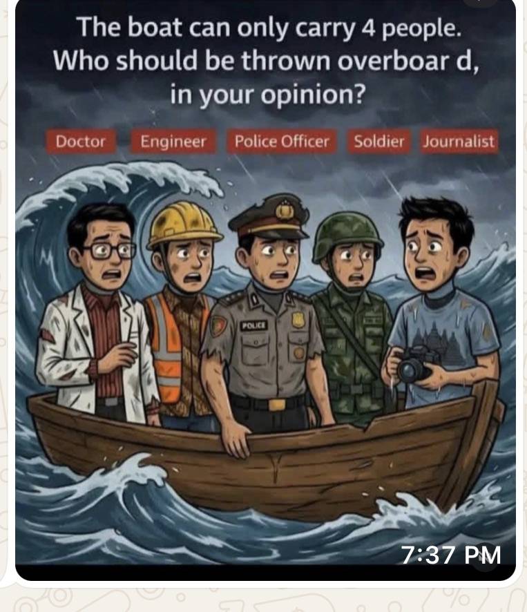 Your honest answer please