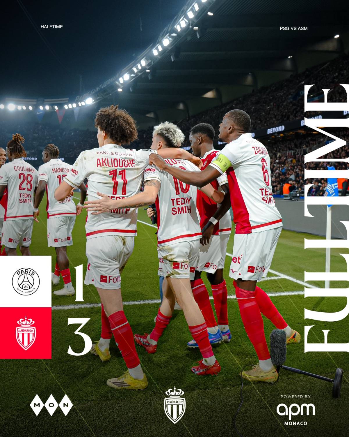NOW: Surprising victory of #ASMonaco at #PSG'S home ⚽🔥.
Goals of #MaghnesAkliouche, #AleksanderG...