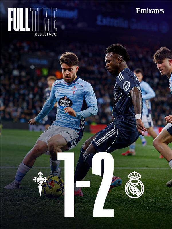 #RealMadrid achieves epic and vital win against #CeltaVigo
⚽ Goals of #AurelienTchouameni and #Fed...