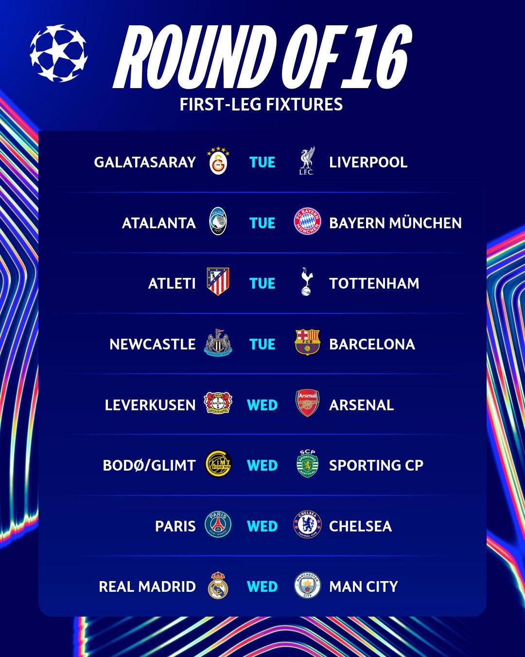 The #ChampionsLeague Round of 16 is here โฝ๐ฅ
The Champions League now enters its most unforgiving...