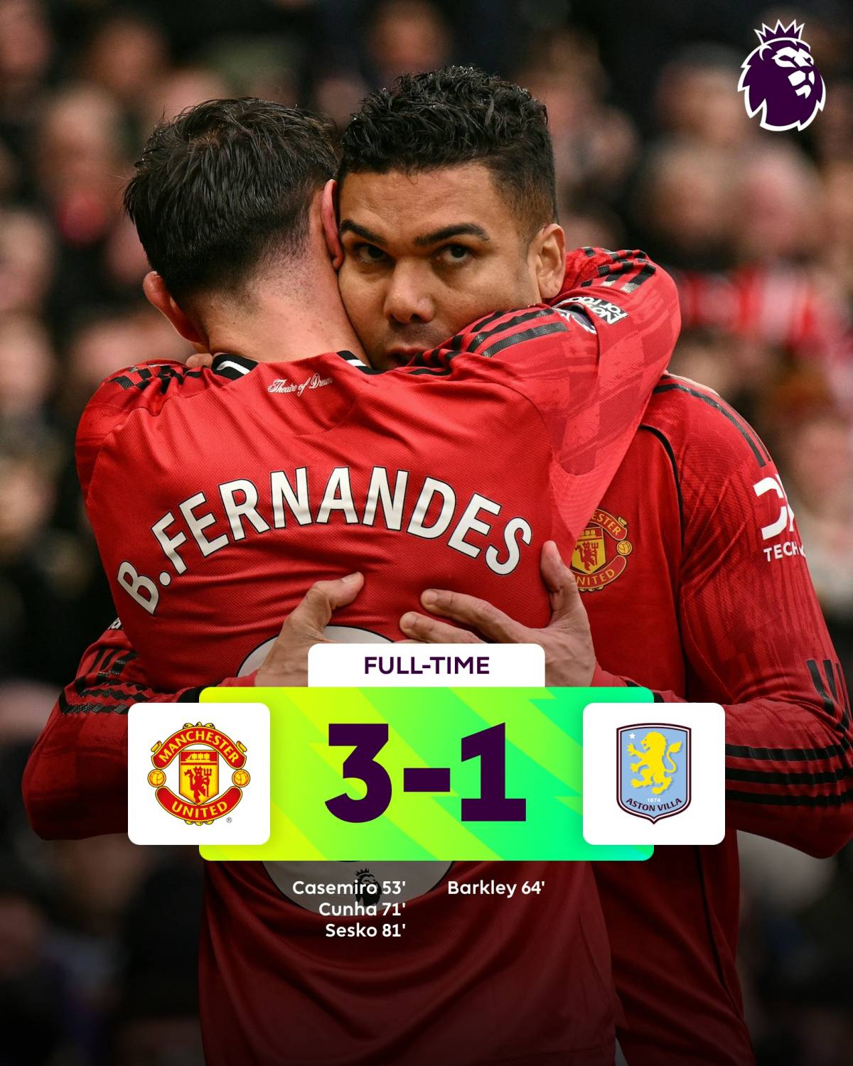 โฝ There was only one winner at today's #PremierLeague matches: #ManchesterUnited won 3 - 1 against...
