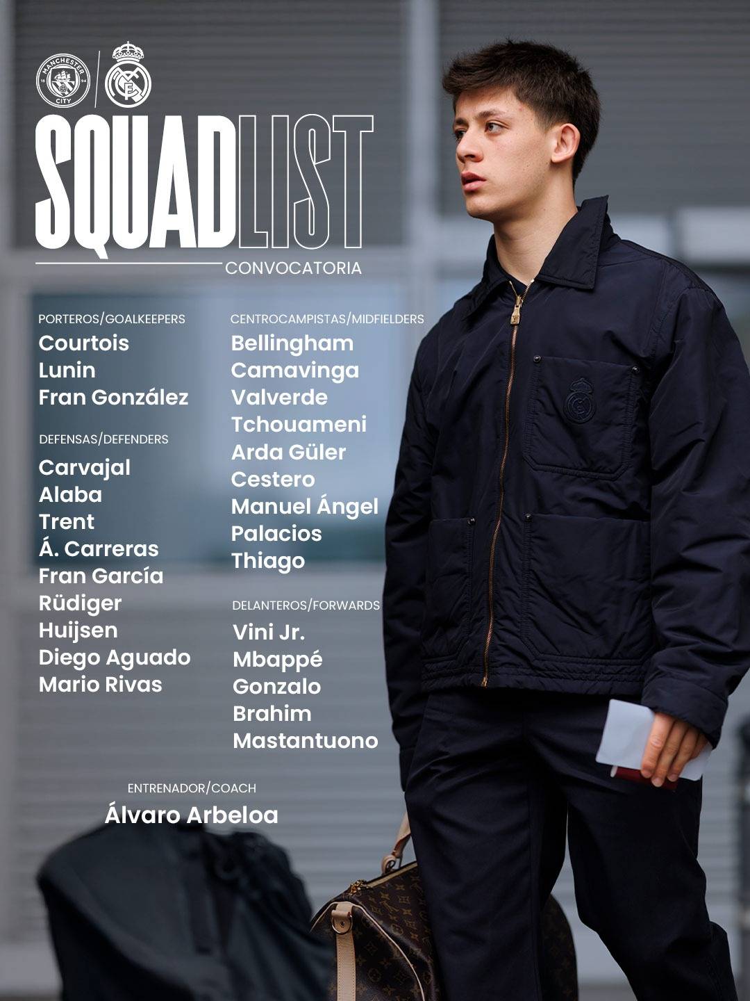 #RealMadrid has announced its traveling squad for the second leg of the Champions League, which incl...
