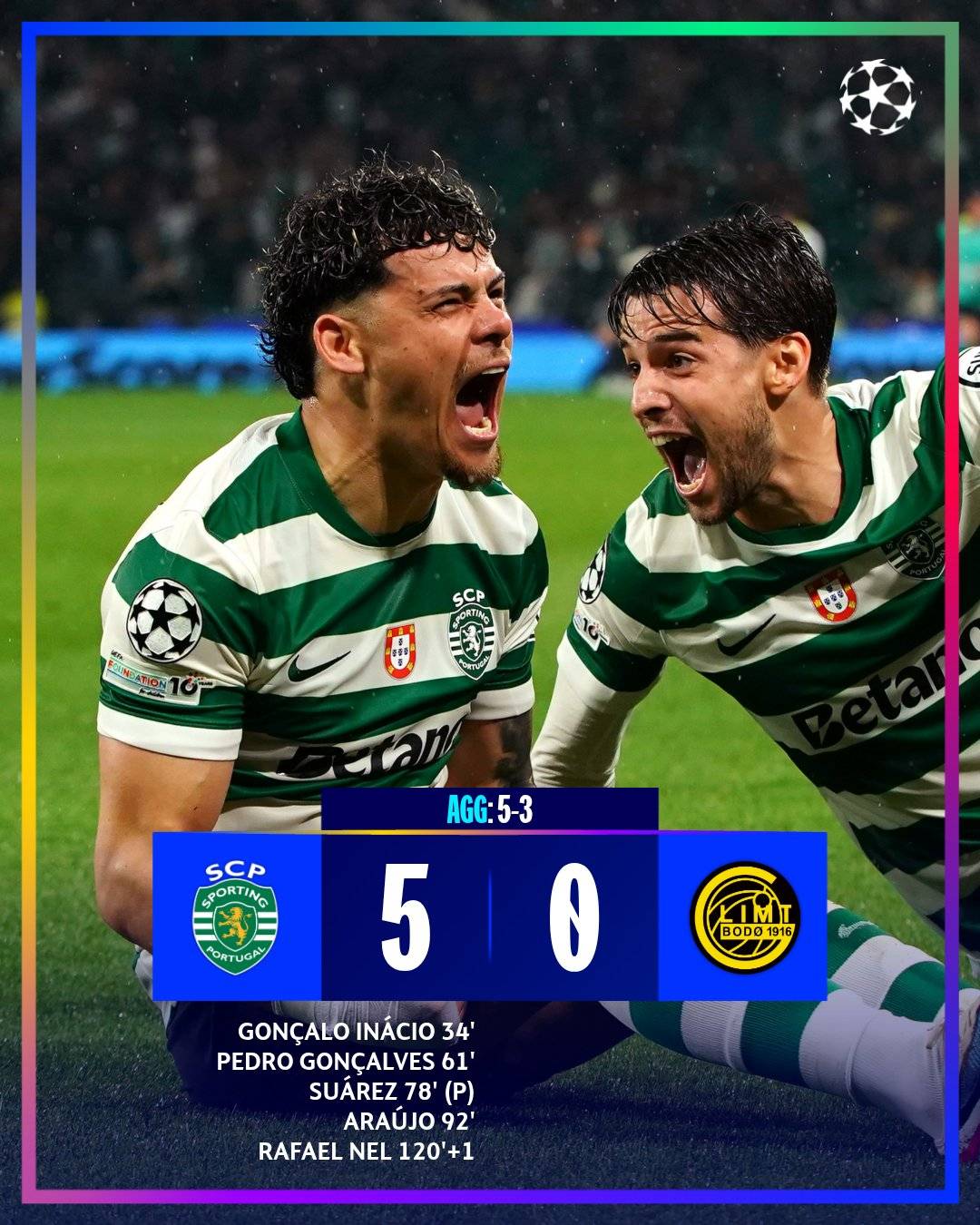 📝 Results of the first four #ChampionsLeague Round of 16 second-leg games:
⚽🥇Sporting Lisboa 5...
