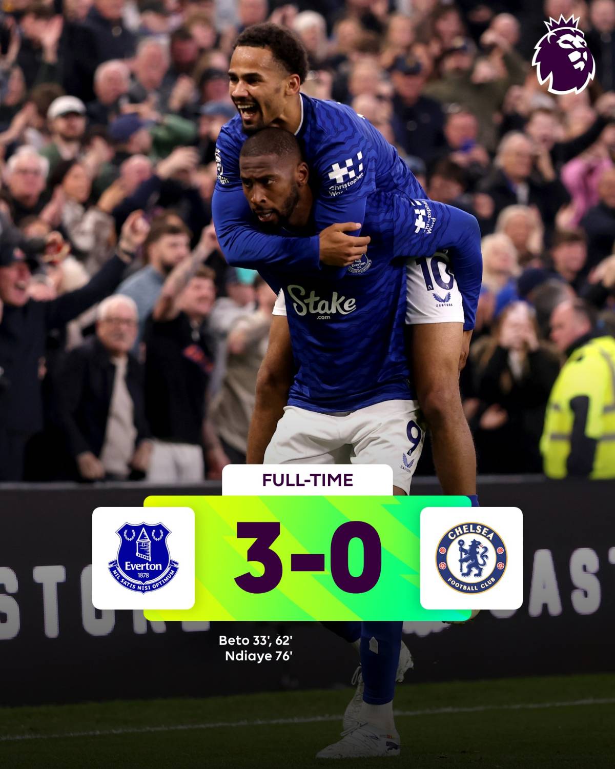 Full time: #Everton 3 - 0 #Chelsea
The Toffees achieved a powerful victory, securing three points...