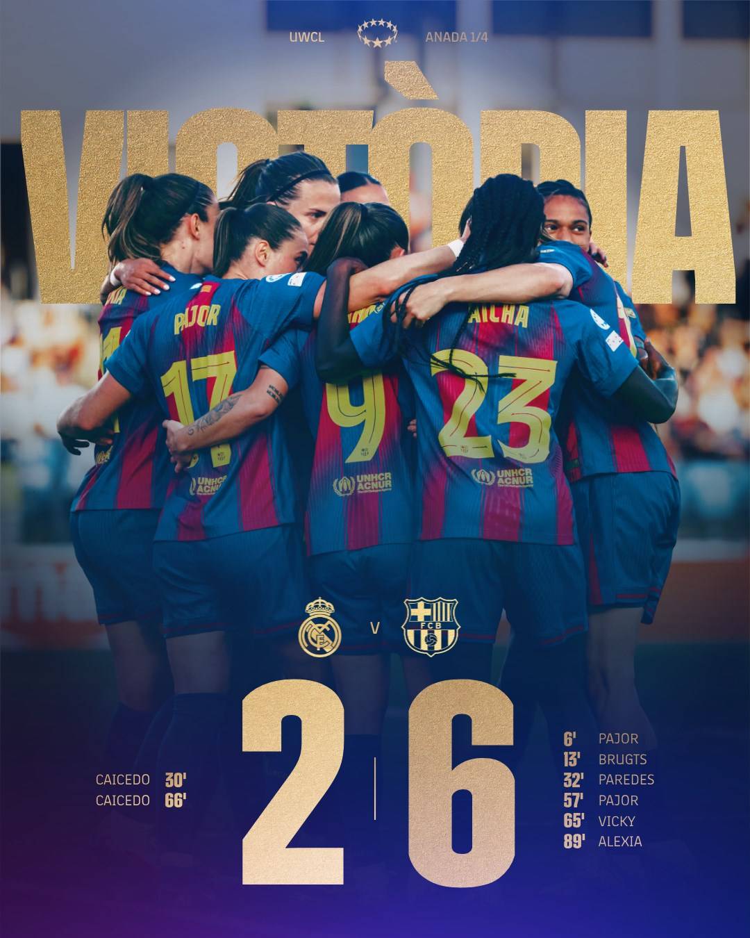 📝 Fulltime: Real Madrid 2 - 6 🥇Barcelona #ElClasico
Landslide victory for Barça in the first leg...