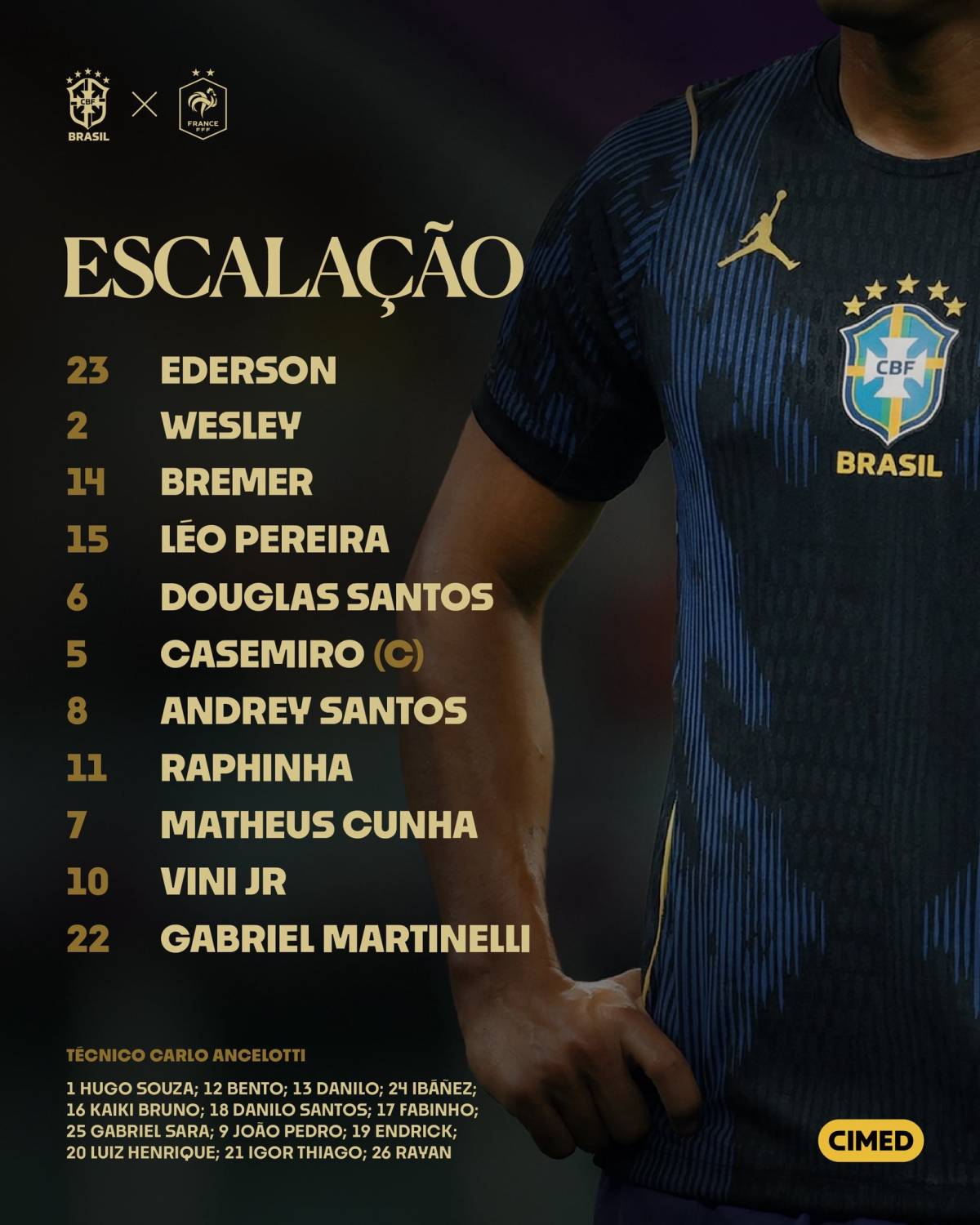 #Brazil🇧🇷 confirmed their XI for today's friendly match against #France🇫🇷.
⚽ Vinícius Júnior, Case...