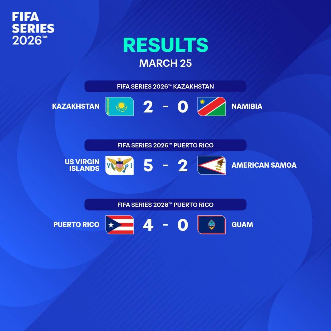 โฝ 50 teams. 13 groups. 5 continents.
๐ #FIFASeries was born to facilitate meaningful internationa...