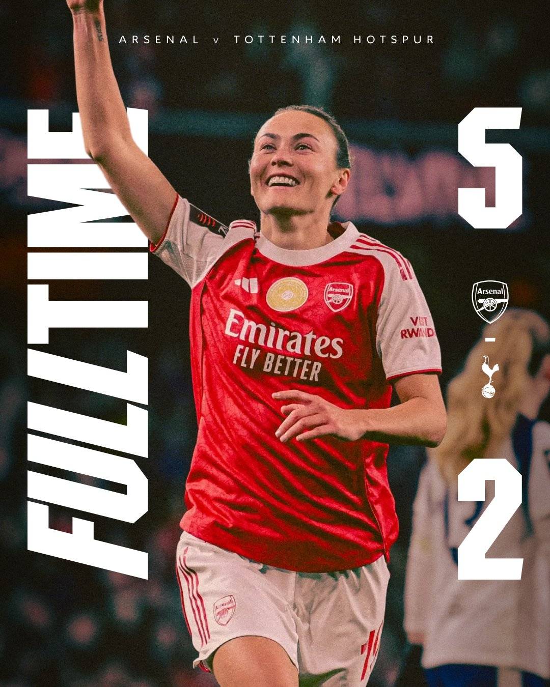 #ArsenalWFC won the North London Derby by a landslide.
📝Full-time: 🥇Arsenal 5 - 2 Tottenham
⚽ A...