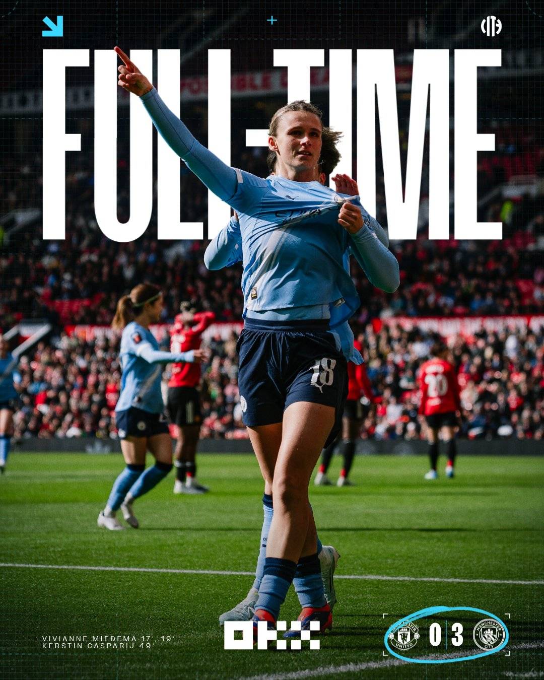 #ManchesterCityWFC won the Manchester Derby with a clean sheet.
📝 Full-time: Manchester United 0...