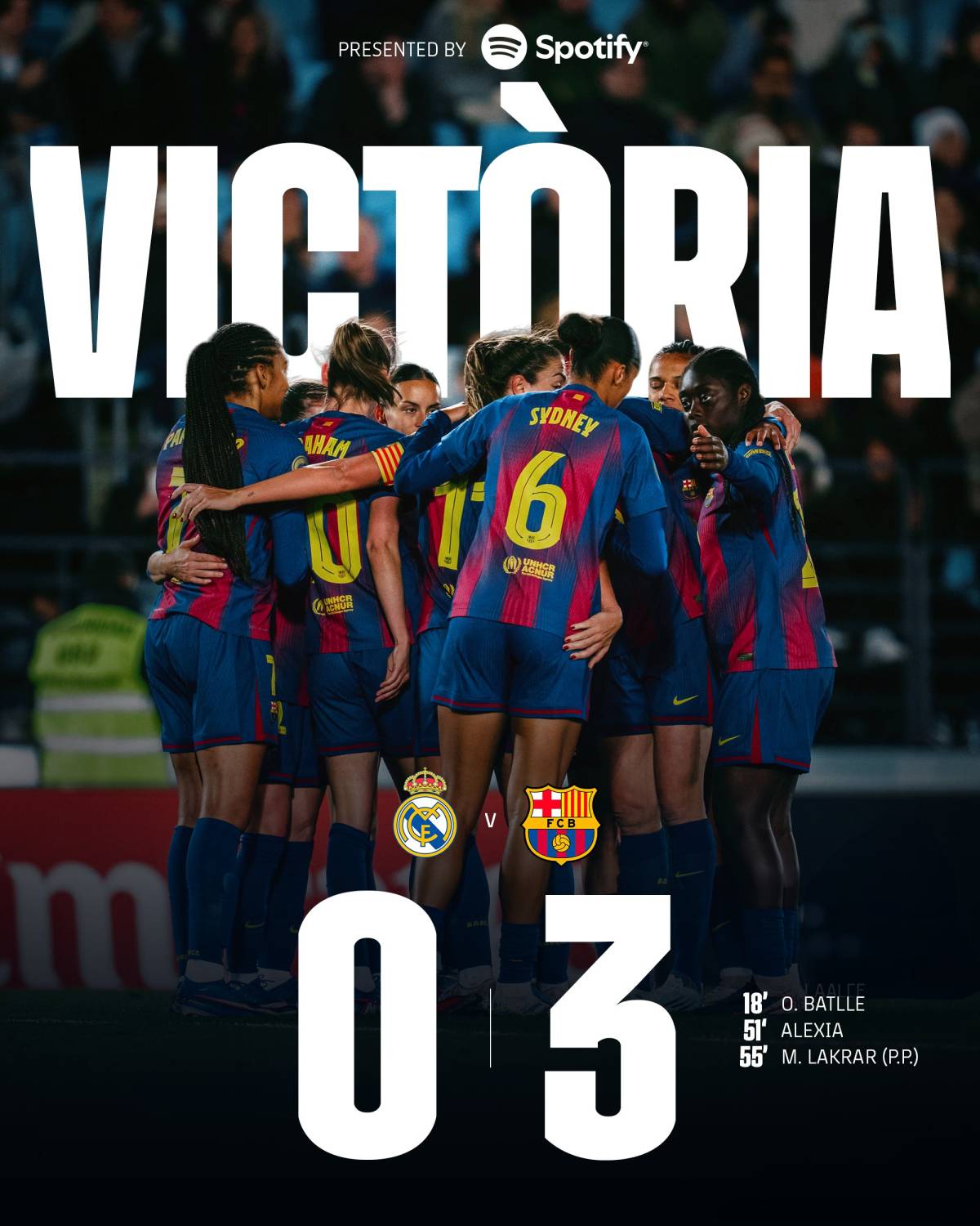 β½ Barcelona won #ElClasico by a landmark, remaining as an undisputed force in #LigaF.
π Full-tim...