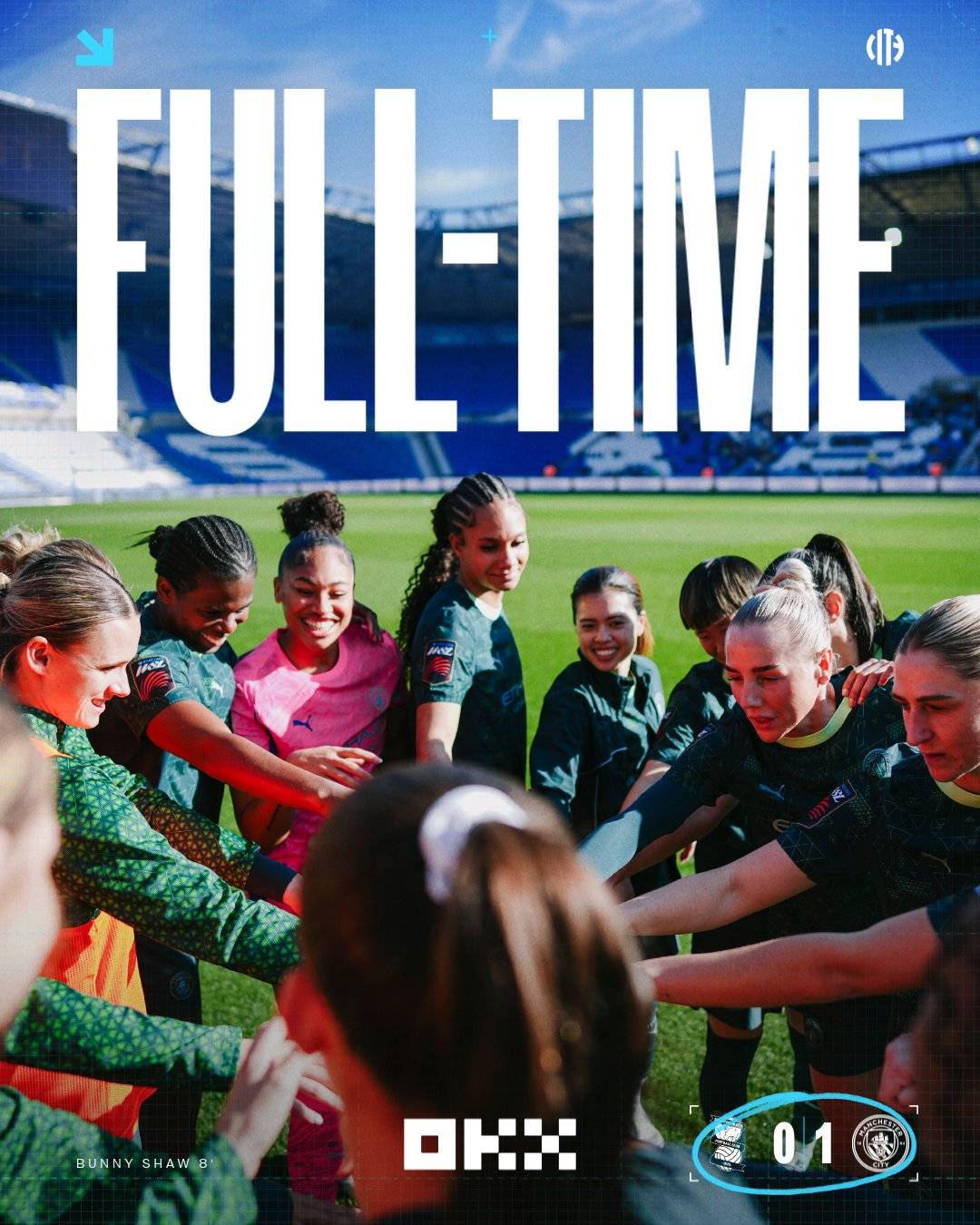 #ManchesterCityWFC beat Birmingham City to reach the semi-finals of the Women's FA Cup 🔥.
📝 Full-...