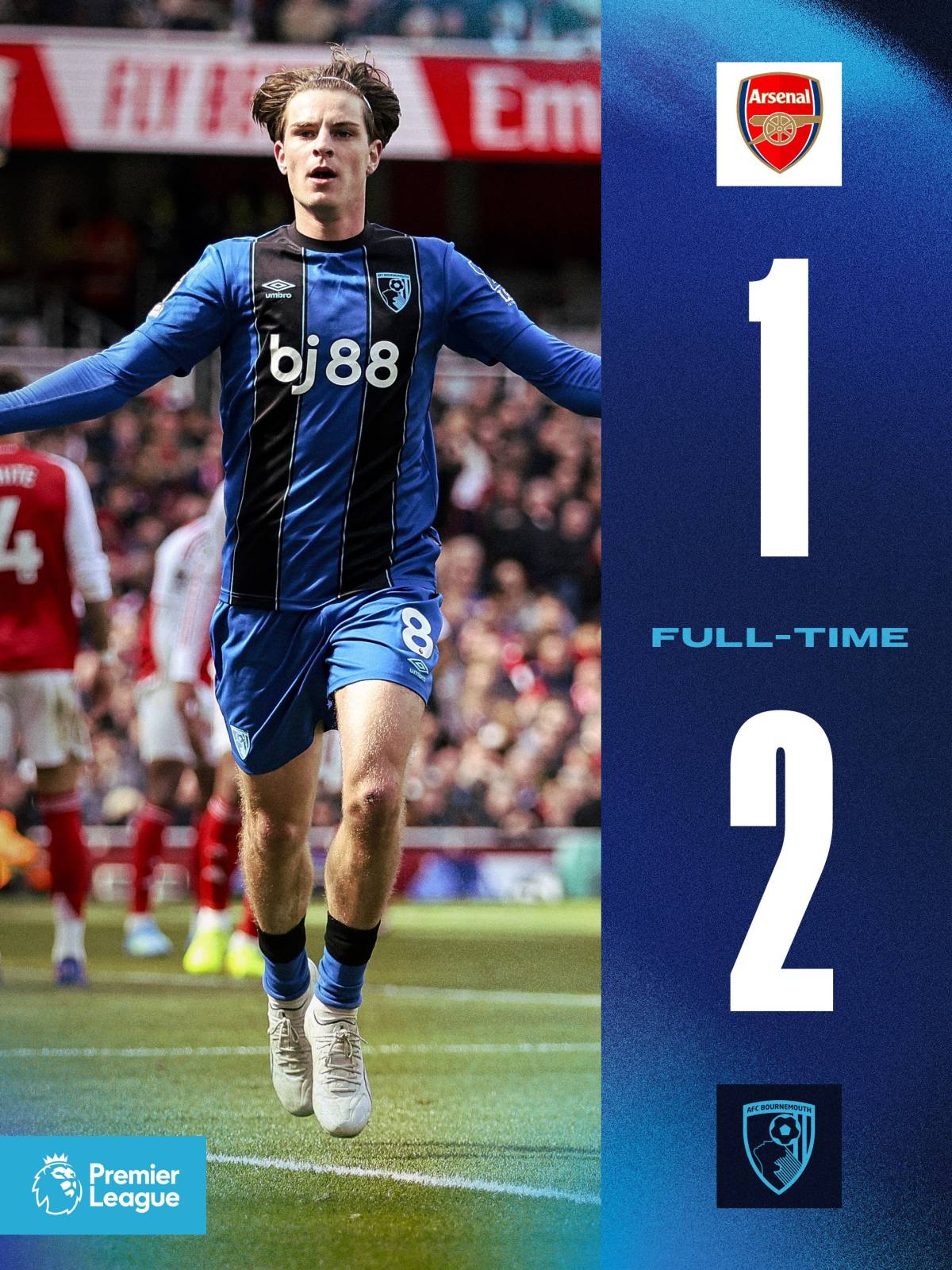 #Arsenal were dealt a huge #PremierLeague race title blow.
π Full-time: Arsenal 1 - 2 π₯#Bournemou...