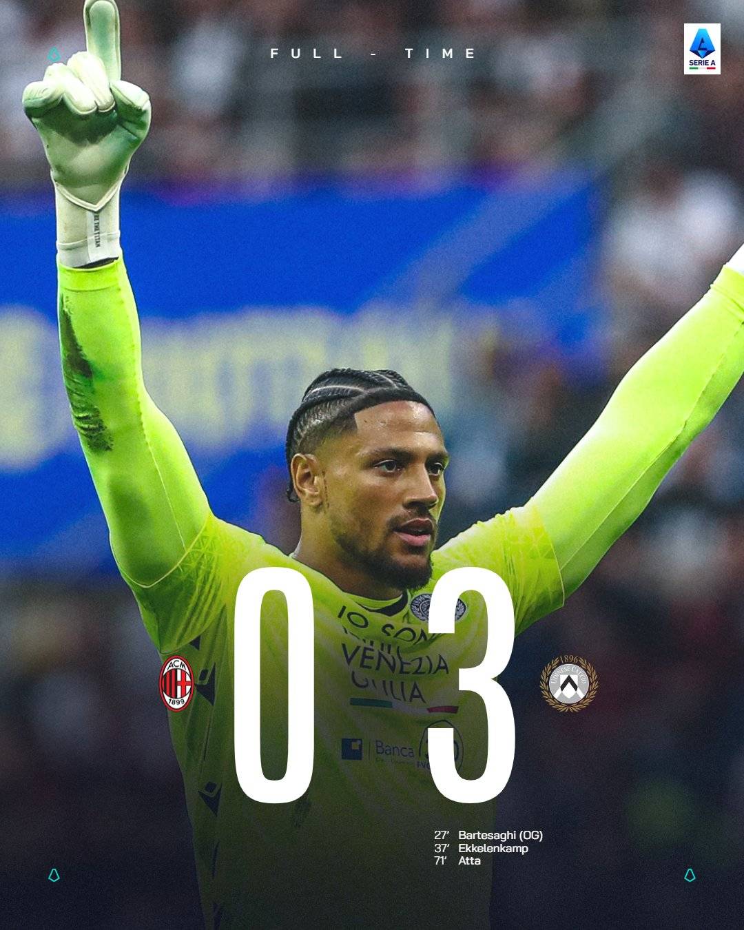 Maduka Okoye produced one of the finest performances of his career as Udinese stunned AC Milan with...