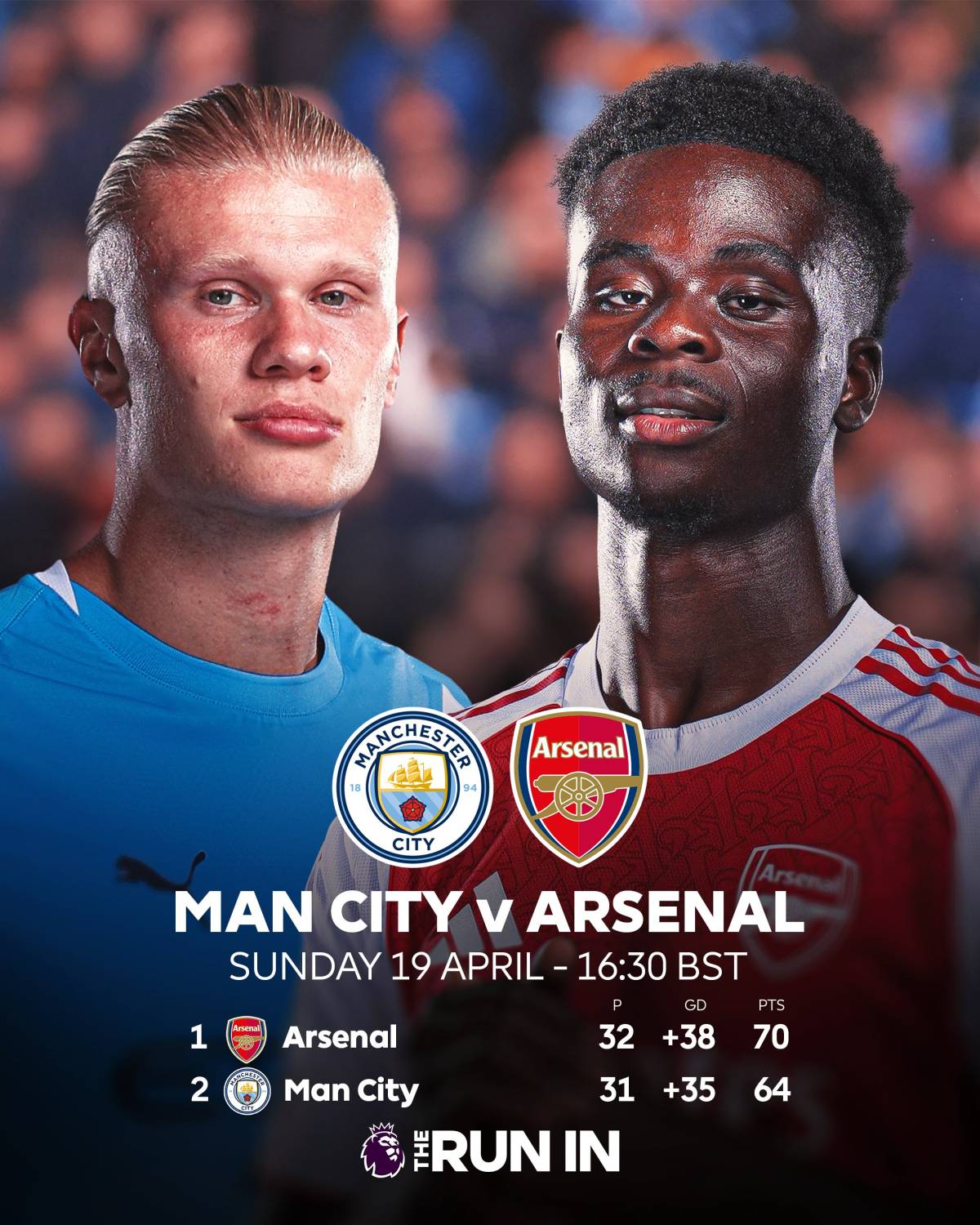 A six-point margin + a #PremierLeague title on the line. The upcoming match between Manchester City...