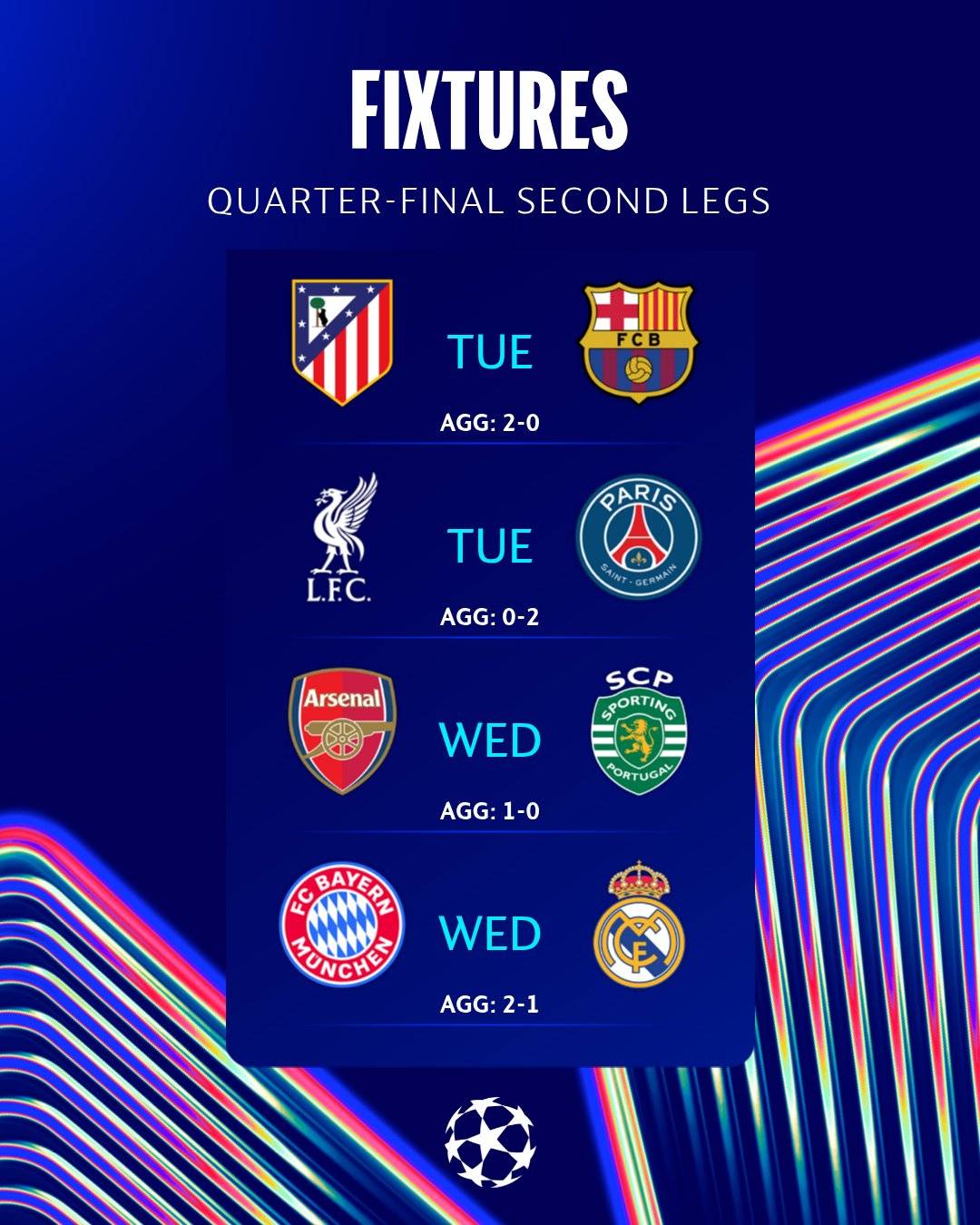 The #ChampionsLeague quarter-final second legs week is here ⚽
🔥 The Duels of Giants are:
⚽ Atl...