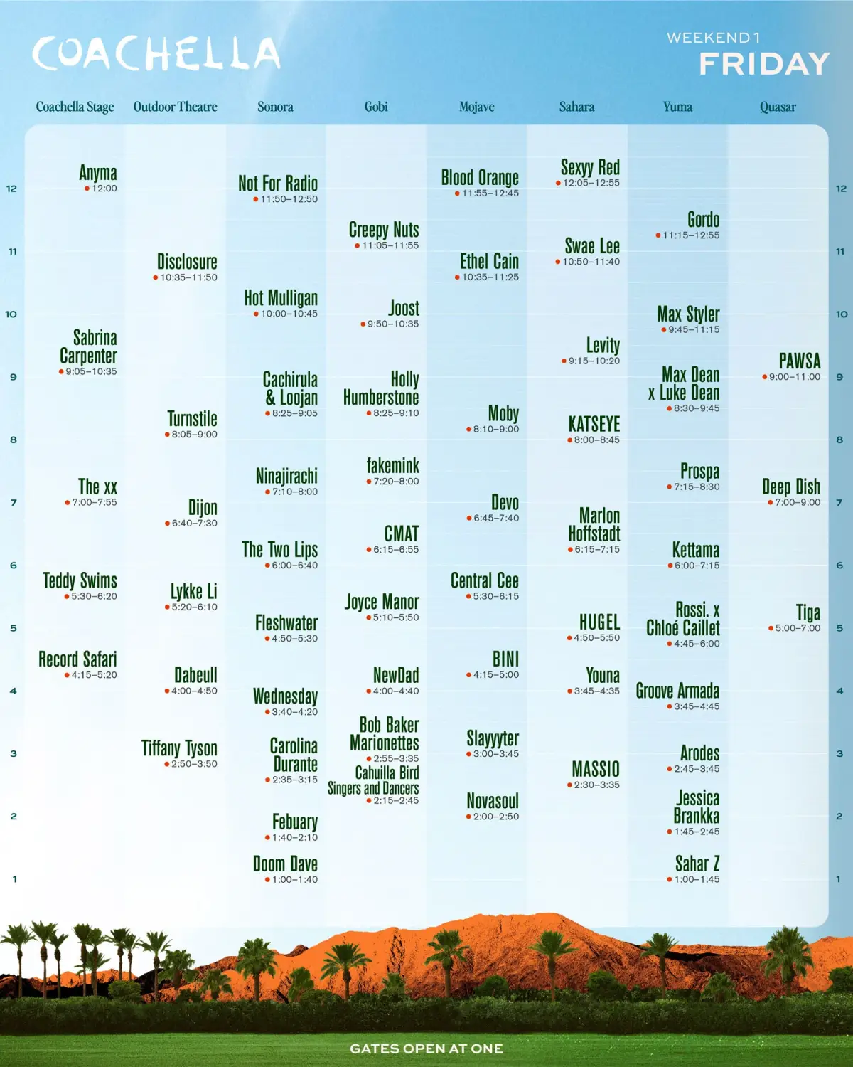 ๐๏ธ #Coachella Day 1: All 8 stages are currently live.
Sabrina Carpenter will headline day 1. Anym...