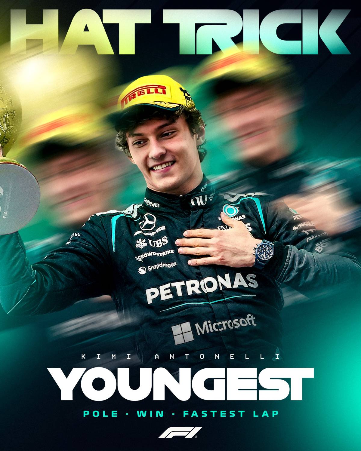 Historic Hat-trick: Pole, win and the fastest lap ๐
19 years old #Mercedes driver Kimi Antonelli p...