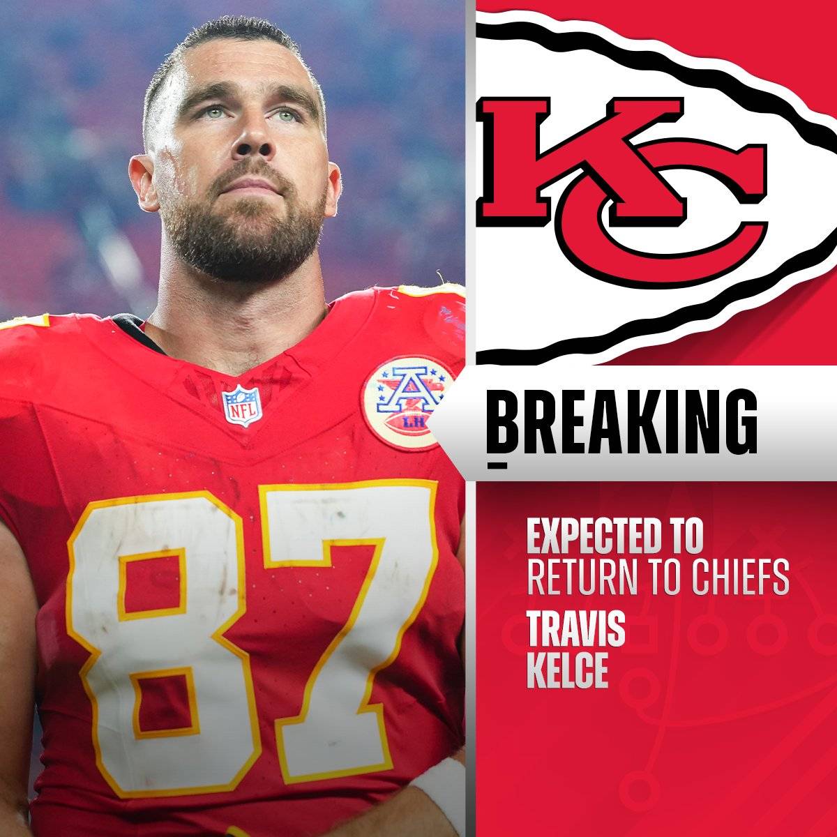 ๐ Travis Kelce expected to return to Chiefs for his 14th season.
The #NFL shared the tight end for...