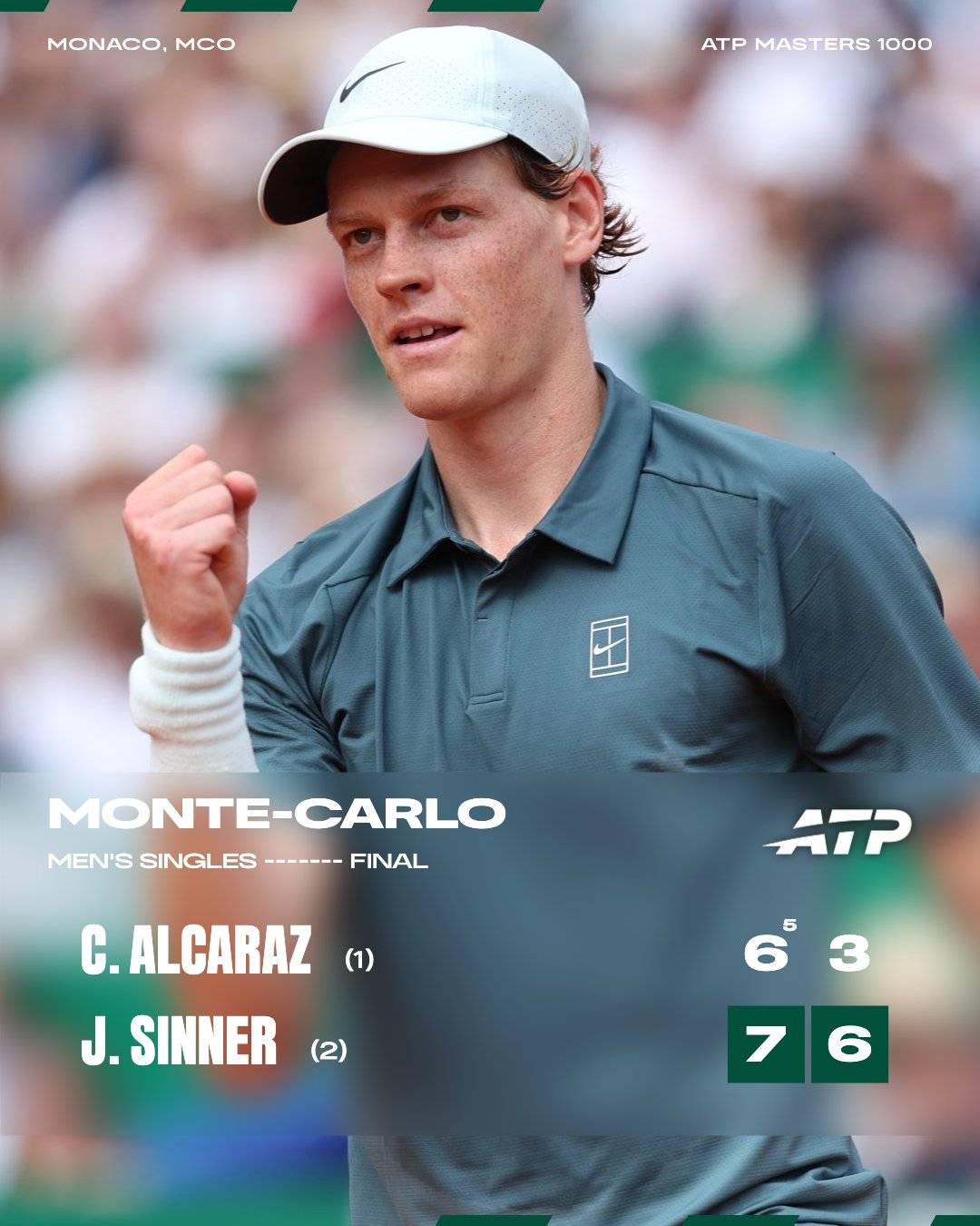 ๐พ Jannik Sinner has returned to world No 1 after beating rival Carlos Alcaraz in straights sets in...
