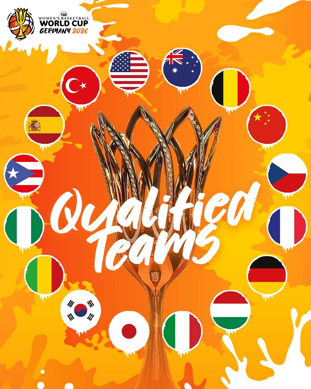 🏀 The 16-team field is now set following the successful conclusion of the "FIBA Women’s #Basketball...