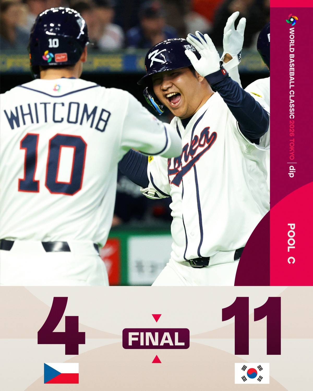 ⚾ First day of the #WBC2026 results:
#SouthKorea 11 - 4 #Czechia
#Australia 3 - 0 #ChineseTaipei...