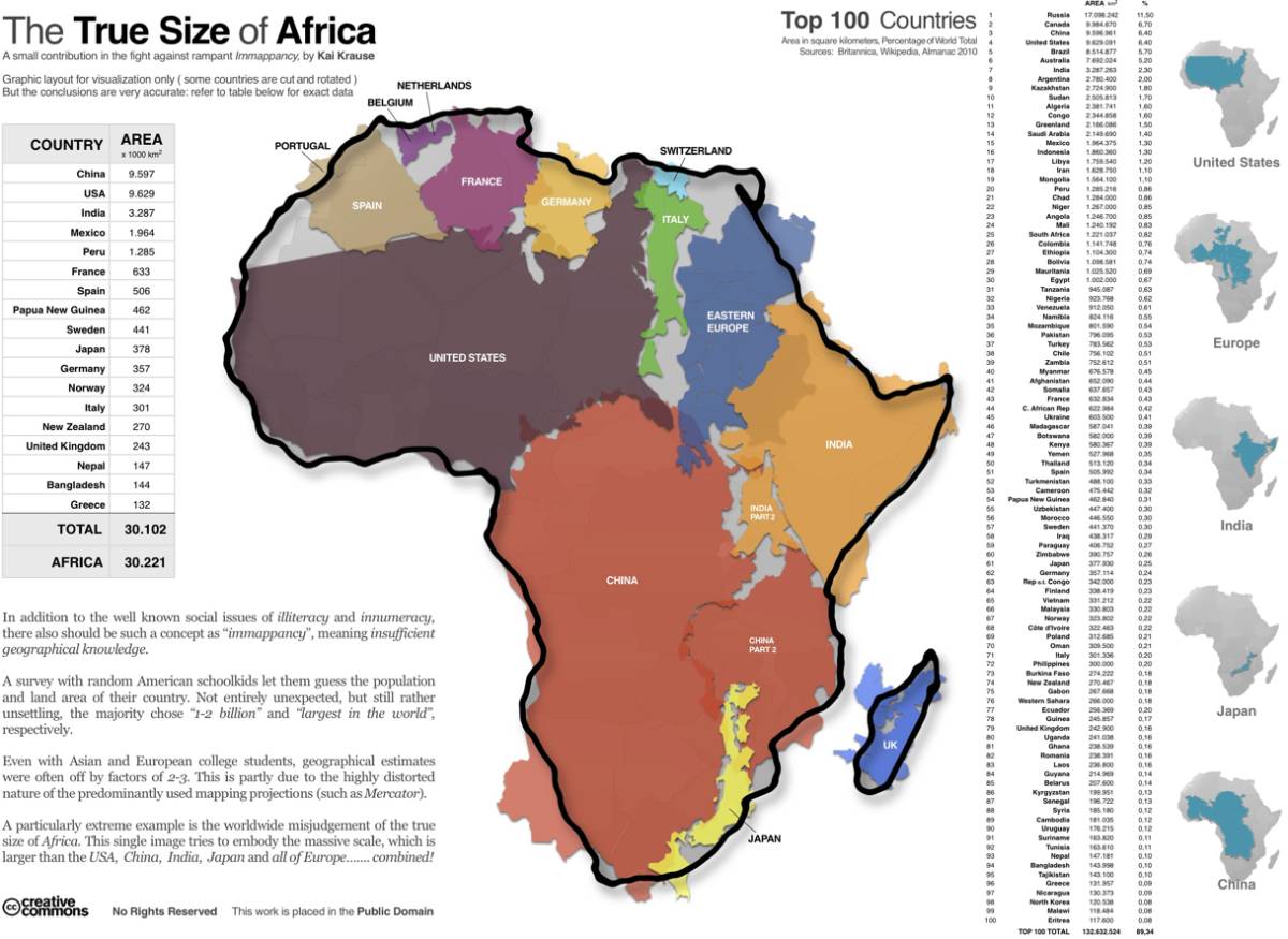 This is the True size of Africa. 
#AfricaSize #Africa