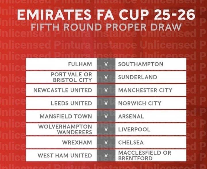5th Round FA cup fixtures, matches to be played March 6th and 7th