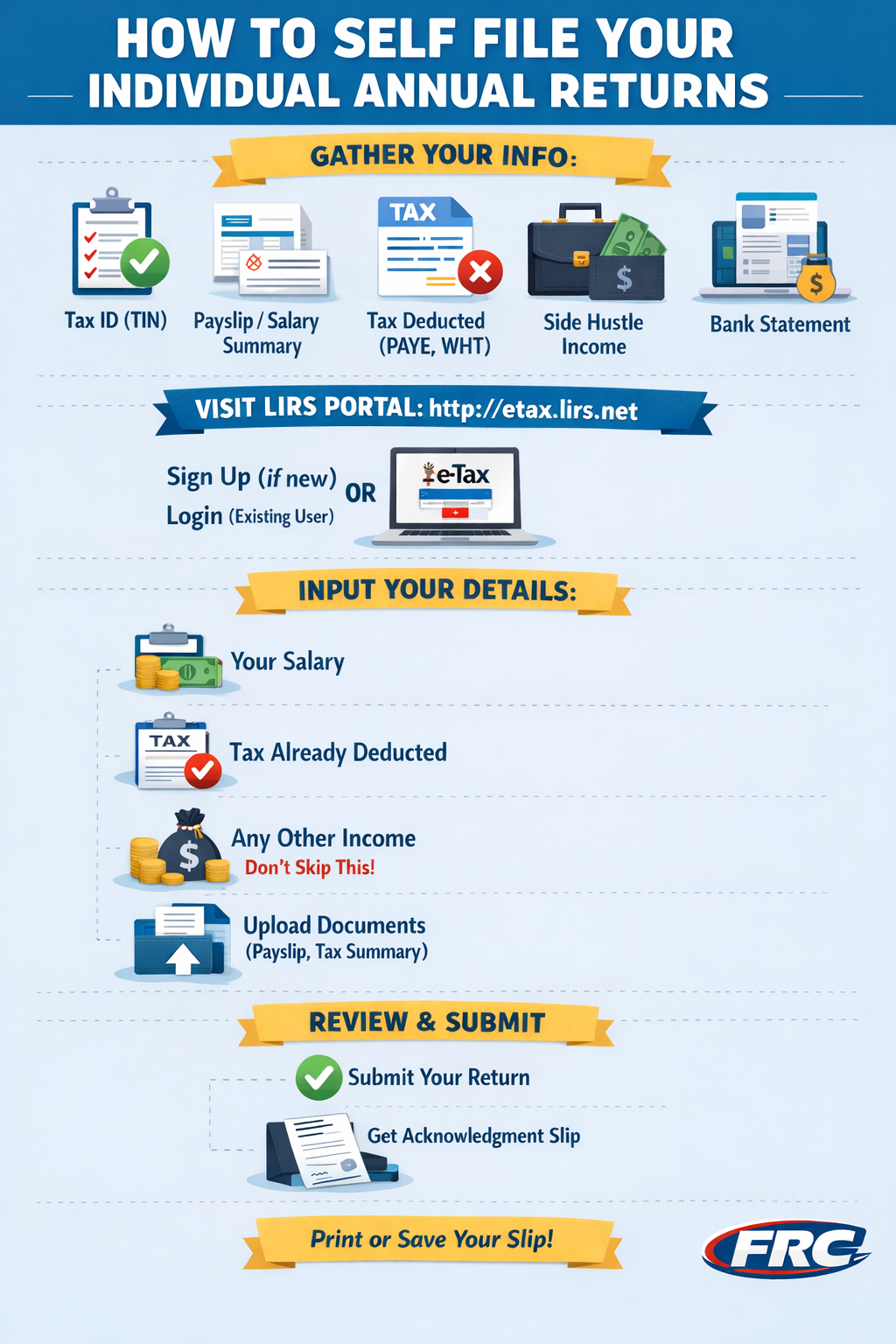 HOW TO SELF FILE YOUR INDIVIDUAL ANNUAL TAX RETURNS

FOLLOW THE BELOW STEPS.