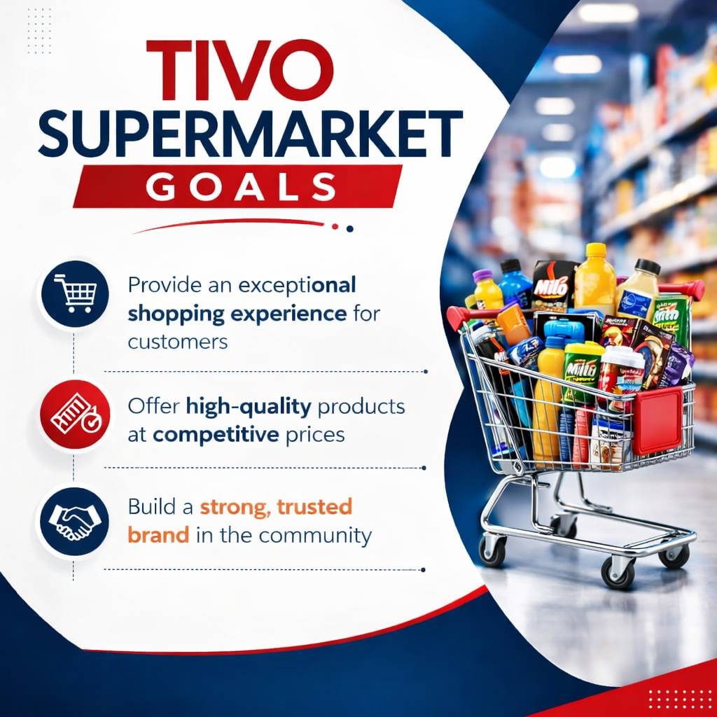 ๐ฅ OUR GOALS ๐ฅ
๐ฅ Provide an exceptional shopping experience for customers. ๐ฅ
๐ฅ Offer high-qual...